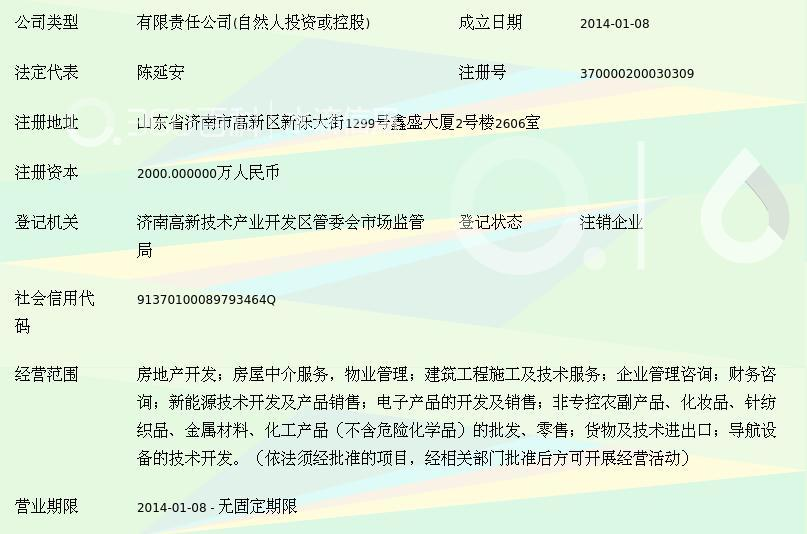 魯派房企的光榮與緊迫 山東省華夏軍創(chuàng)實(shí)業(yè)在房地產(chǎn)突圍中的使命與擔(dān)當(dāng)