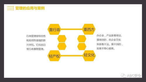 企業管理基礎知識與企業咨詢概述