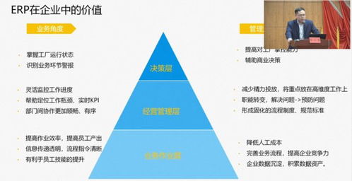 工賦臨沂，智改數轉 胡海軍分享現代企業管理中的ERP應用