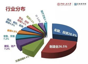 中國人民大學企業管理專業2016級青島班開學典禮